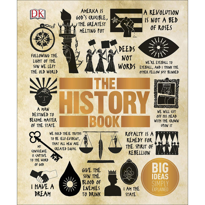 History of the World Map by Map, The History Book Big Ideas Simply Explained 2 Books Collection Set - The Book Bundle