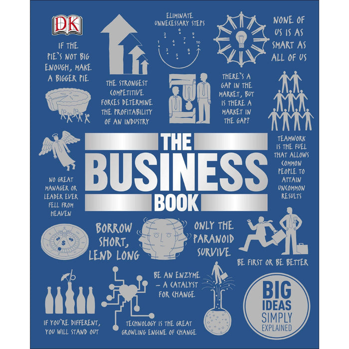 The Economics Book, The Business Book Big Ideas Simply Explained 2 Books Collection Set - The Book Bundle
