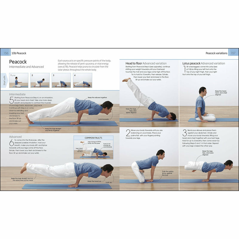Yoga Your Home Practice Companion - The Book Bundle