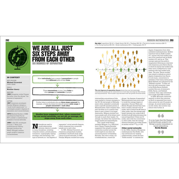 The Maths Book: Big Ideas Simply Explained - The Book Bundle