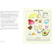 Salt, Fat, Acid, Heat: Mastering the Elements of Good Cooking: The Four Elements of Good Cooking - The Book Bundle