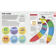 How Food Works: The Facts Visually Explained (Dk) - The Book Bundle