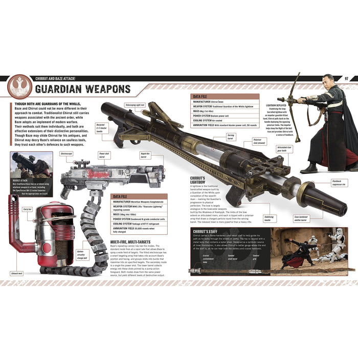 Star Wars Rogue One The Ultimate Visual Guide - The Book Bundle