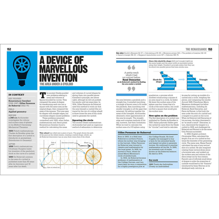 The Maths Book: Big Ideas Simply Explained - The Book Bundle