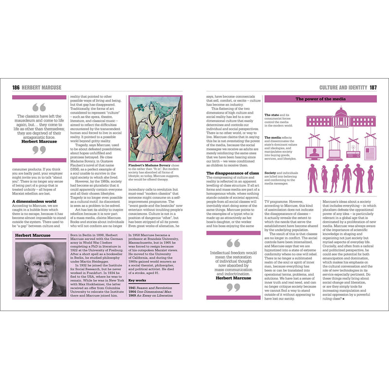The Sociology Book: Big Ideas Simply Explained - The Book Bundle