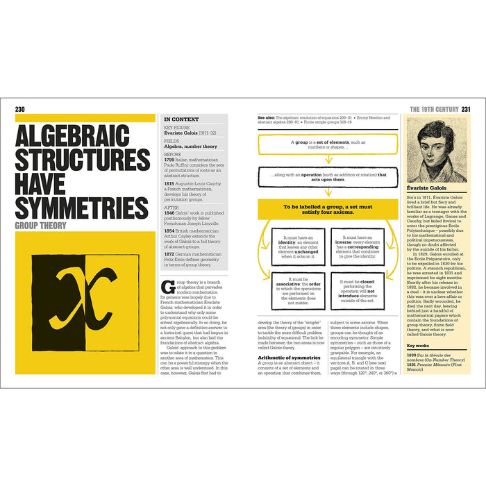 The Maths Book: Big Ideas Simply Explained - The Book Bundle