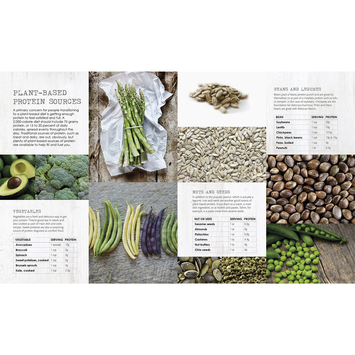 Plant-Based Cookbook: Good for your Heart, your Health, and your Life - The Book Bundle