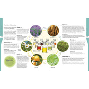 Neal's Yard Remedies Essential Oils - The Book Bundle
