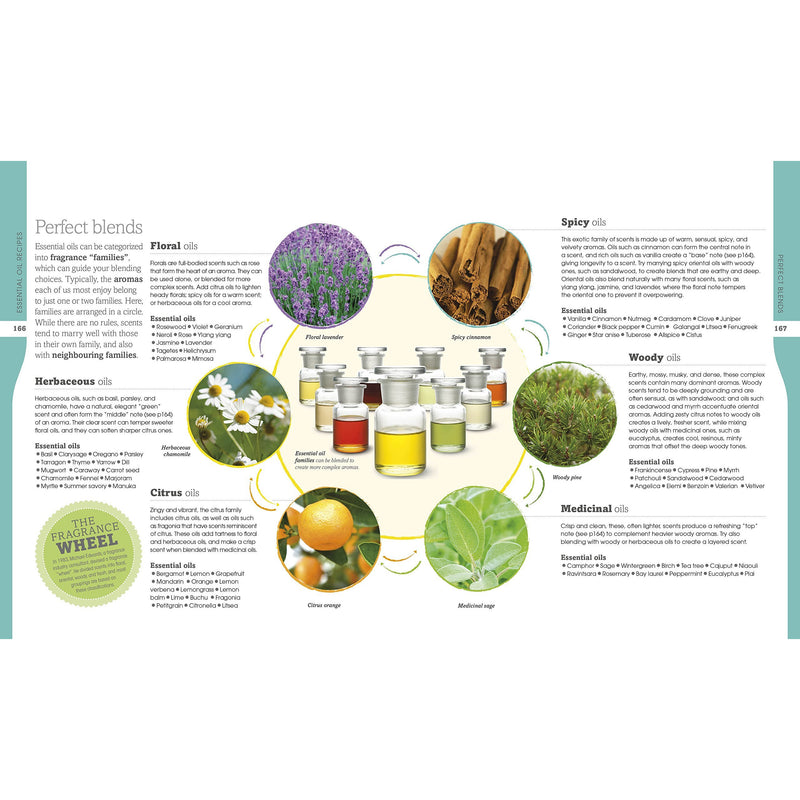 Neal's Yard Remedies Essential Oils - The Book Bundle