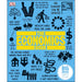 The Economics Book By Niall Kishtainy - The Book Bundle