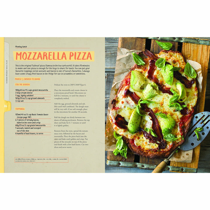 Type and Type Diabetes Cookbook: Low carb recipes for the