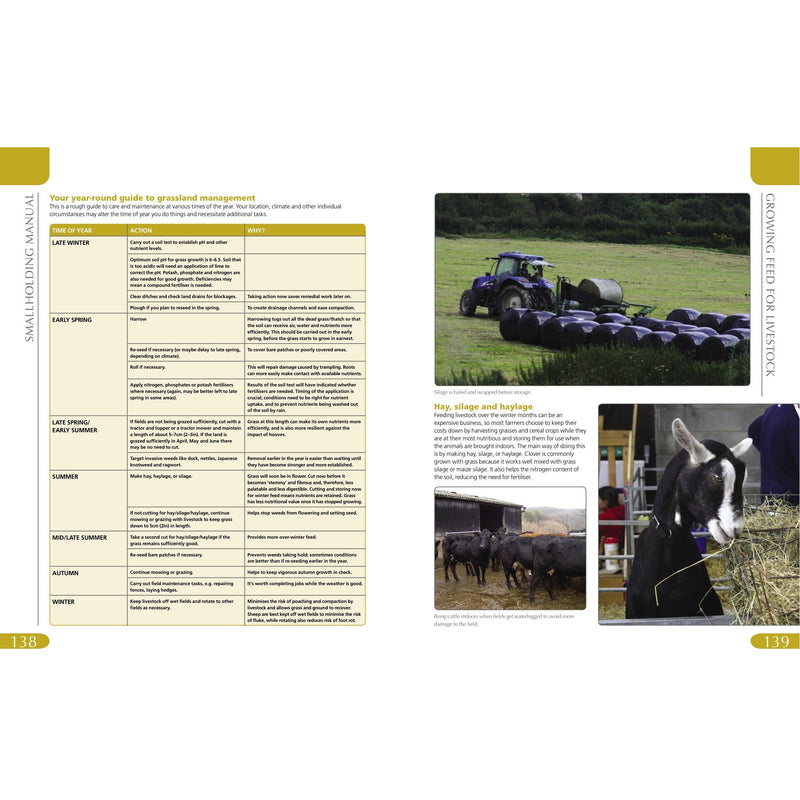 Smallholding Manual: The Complete Step-by-step Guide - The Book Bundle