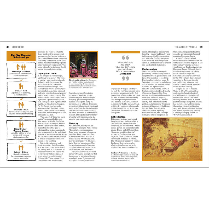 The Philosophy Book - The Book Bundle