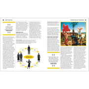 The Sociology Book: Big Ideas Simply Explained - The Book Bundle