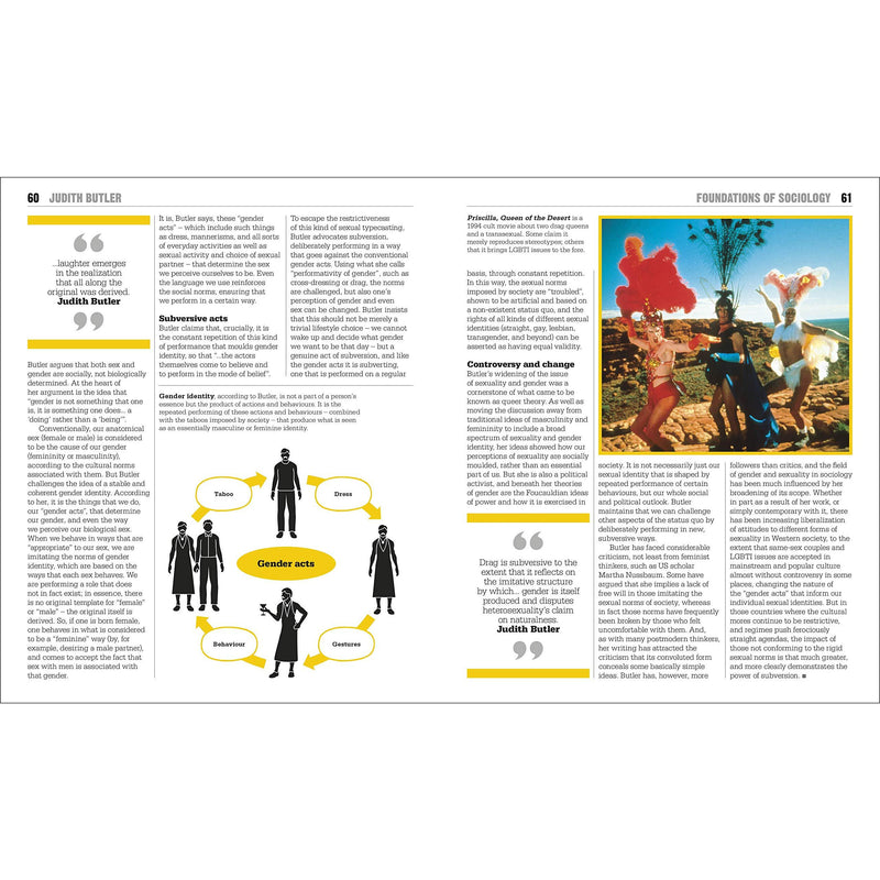 The Sociology Book: Big Ideas Simply Explained - The Book Bundle