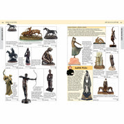 Miller's Antiques Handbook & Price Guide 2020-2021 - The Book Bundle