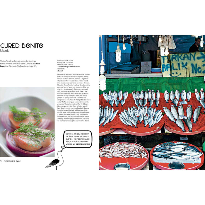 Istanbul Cult Recipes - The Book Bundle