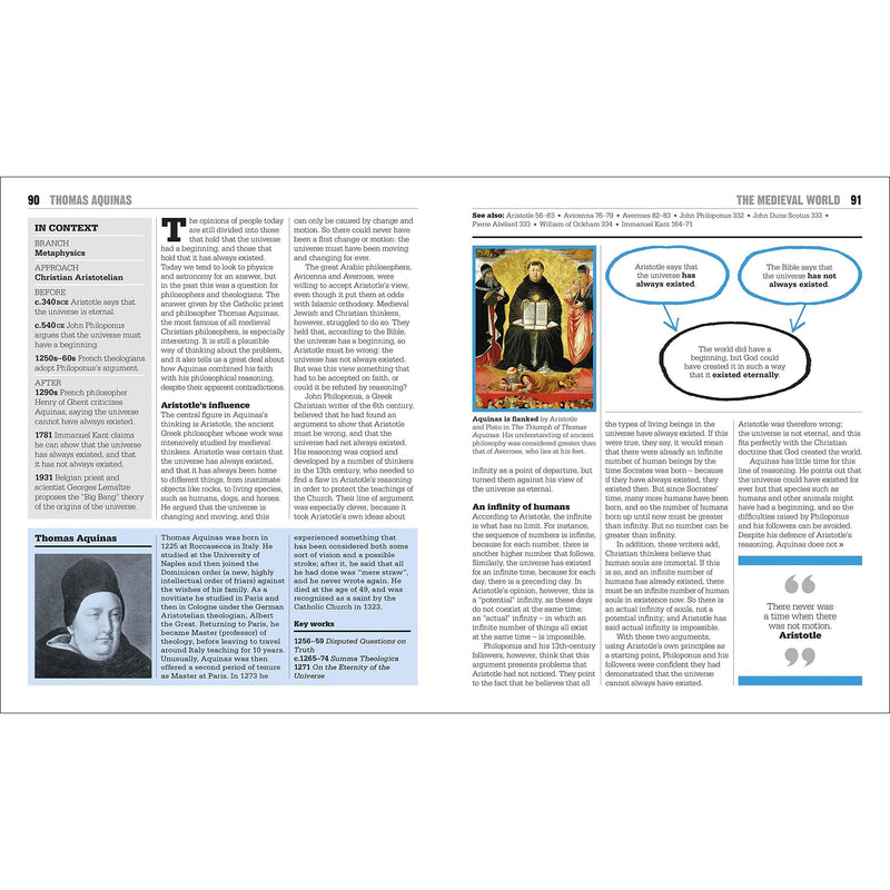 The Philosophy Book - The Book Bundle