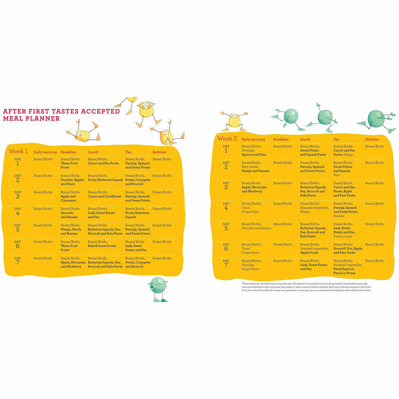 Annabel Karmel's Complete Baby & Toddler Meal Planner hardcover book, featuring meal ideas for infants and young children.