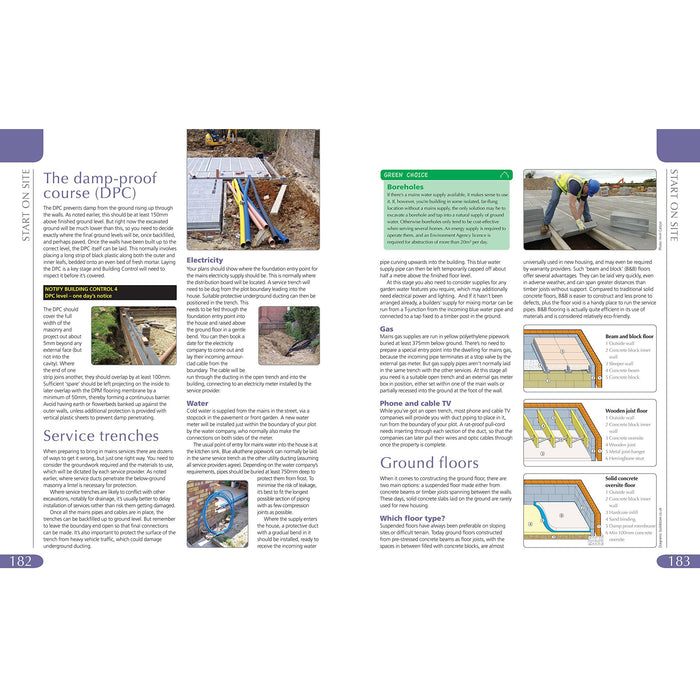 SELF BUILD MANUAL (Haynes Manuals) - The Book Bundle