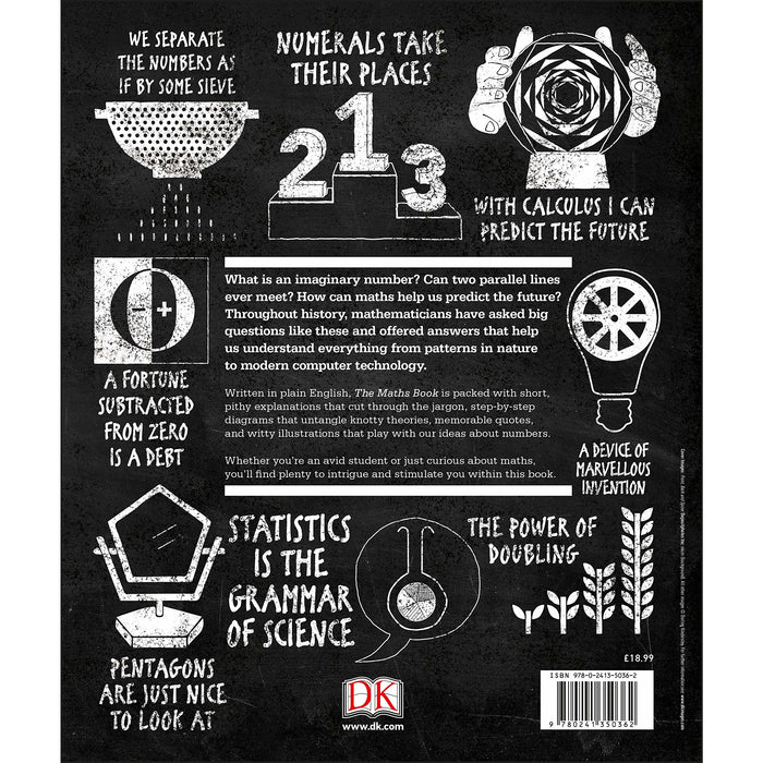 The Maths Book: Big Ideas Simply Explained - The Book Bundle