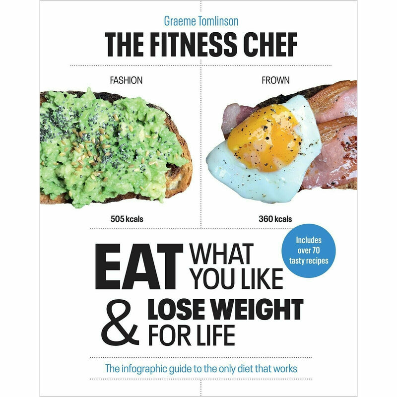 Graeme Tomlinson The Fitness Chef 3 Books Collection Set - The Book Bundle
