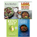 Keto Kitchen,Your 30-Day Plan,Lose Weight ,Complete Keto Fast 4 Books Set - The Book Bundle