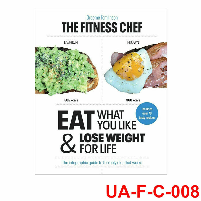 THE FITNESS CHEF: Eat What You Like & Lose Weight For Life - The Book Bundle