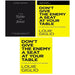Louie Giglio Collection 3 Books Set At the Table with Jesus,Don't Give the Enemy - The Book Bundle