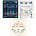 Meik Wiking Collection 3 Books Set My Hygge Home,Art of Making Memories,Hygge - The Book Bundle